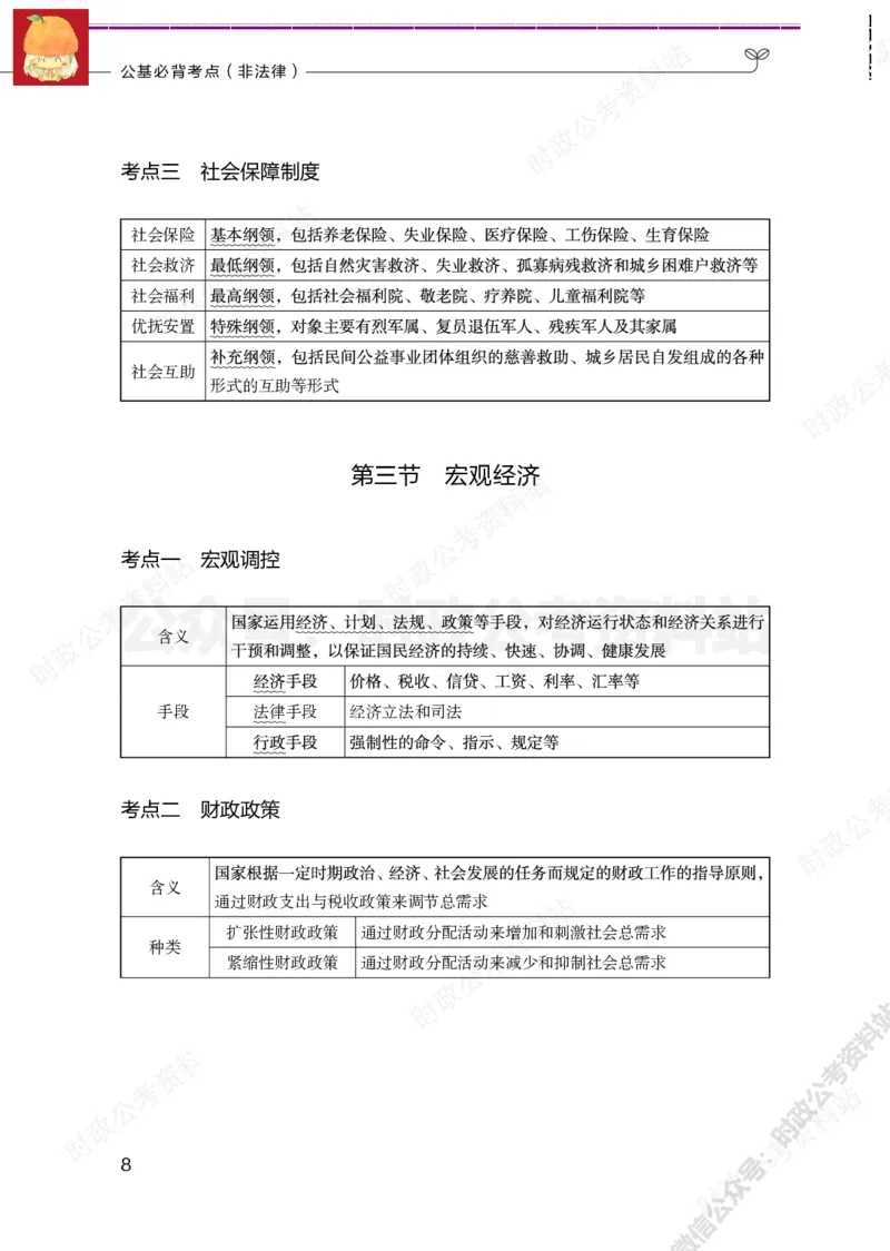 公基必背考点（非法律）_军队文职(1)_03.军队文职公共课-必备知识+笔记点+讲义