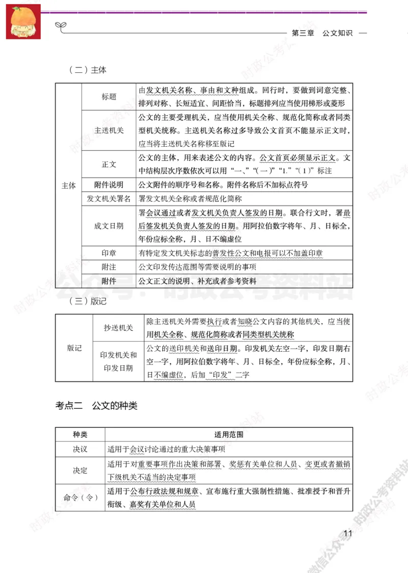 公基必背考点（非法律）_军队文职(1)_03.军队文职公共课-必备知识+笔记点+讲义