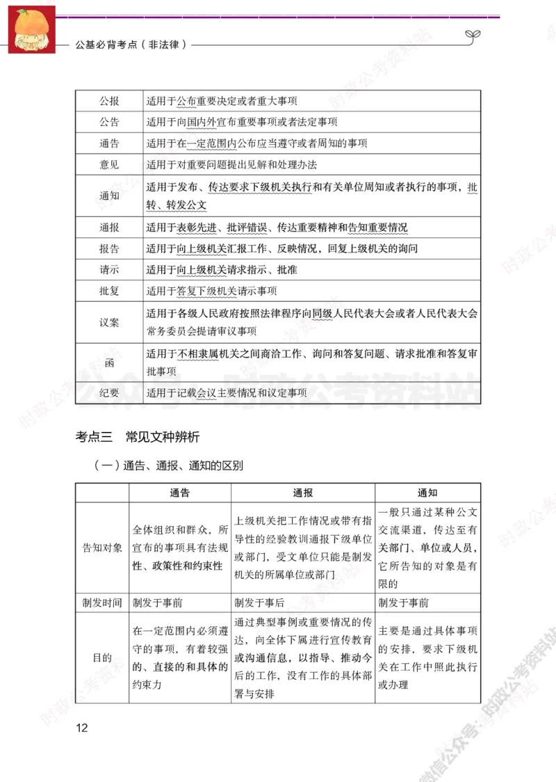 公基必背考点（非法律）_军队文职(1)_03.军队文职公共课-必备知识+笔记点+讲义