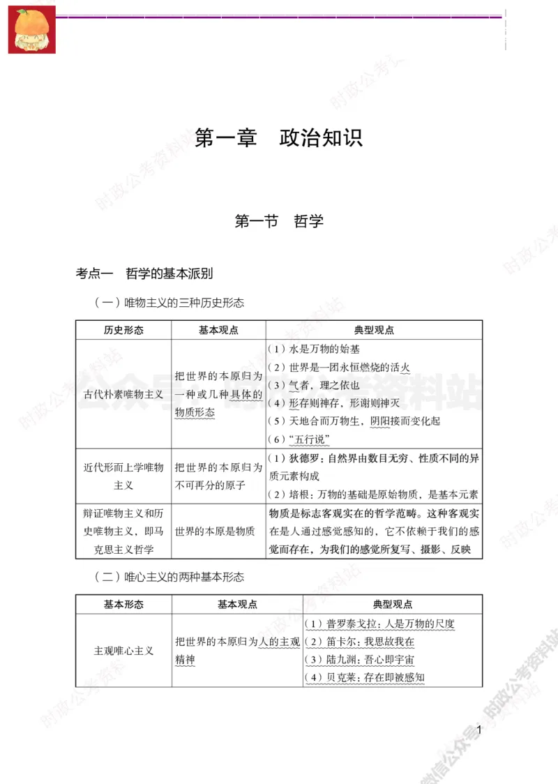 公基必背考点（非法律）_军队文职(1)_03.军队文职公共课-必备知识+笔记点+讲义