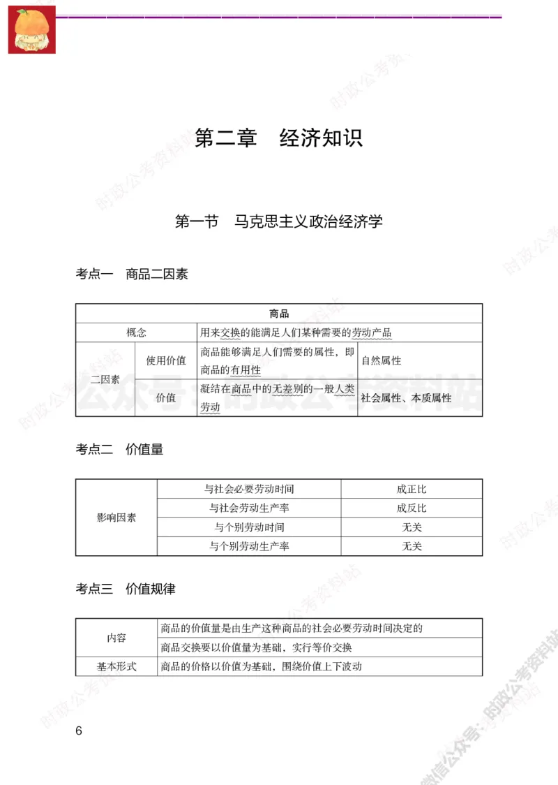 公基必背考点（非法律）_军队文职(1)_03.军队文职公共课-必备知识+笔记点+讲义