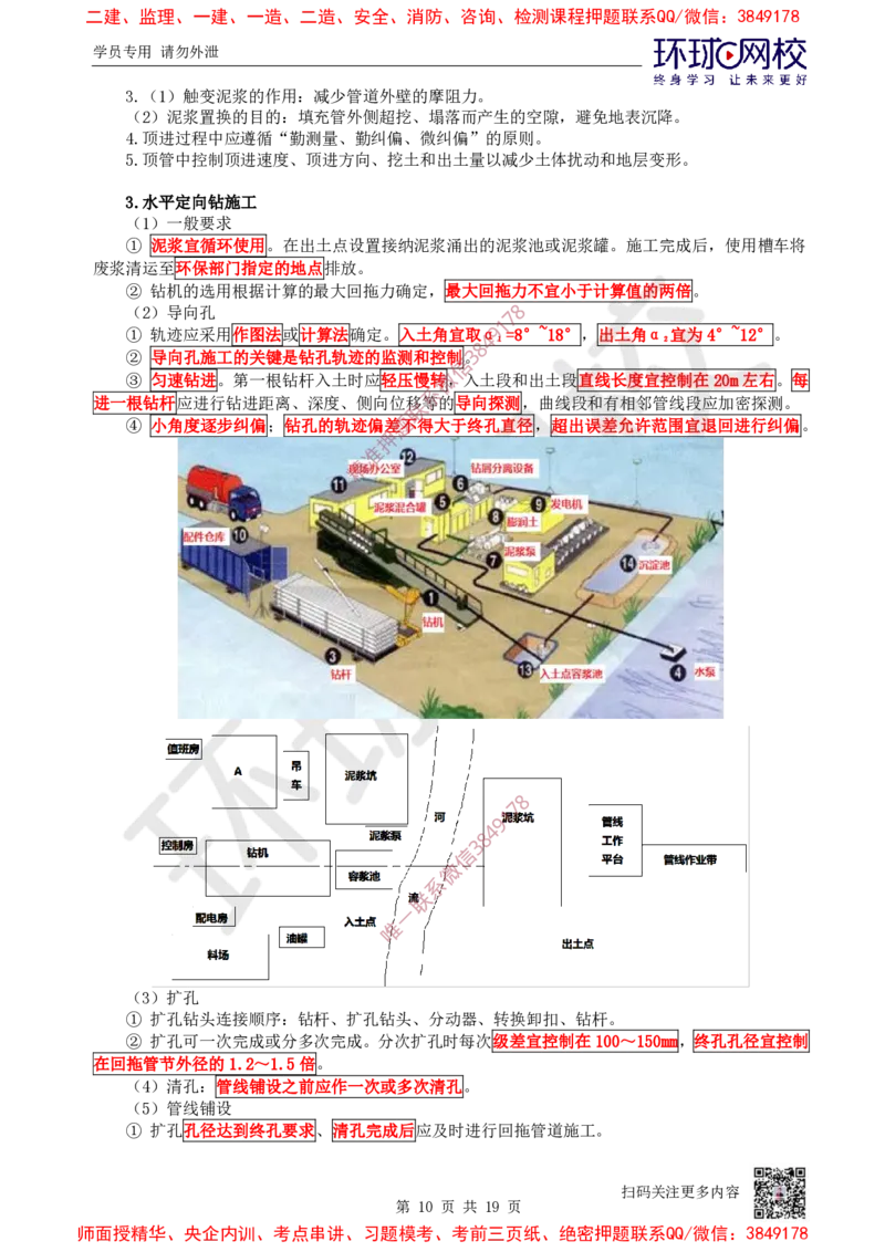 13.2025一建市政案例特训-第13讲-管道_2026年一级建造师_2026年一建市政_2025年一建市政SVIP_04-冲刺串讲✿考点强化✿小灶集训_21-市政《案例特训班》李莹HQ
