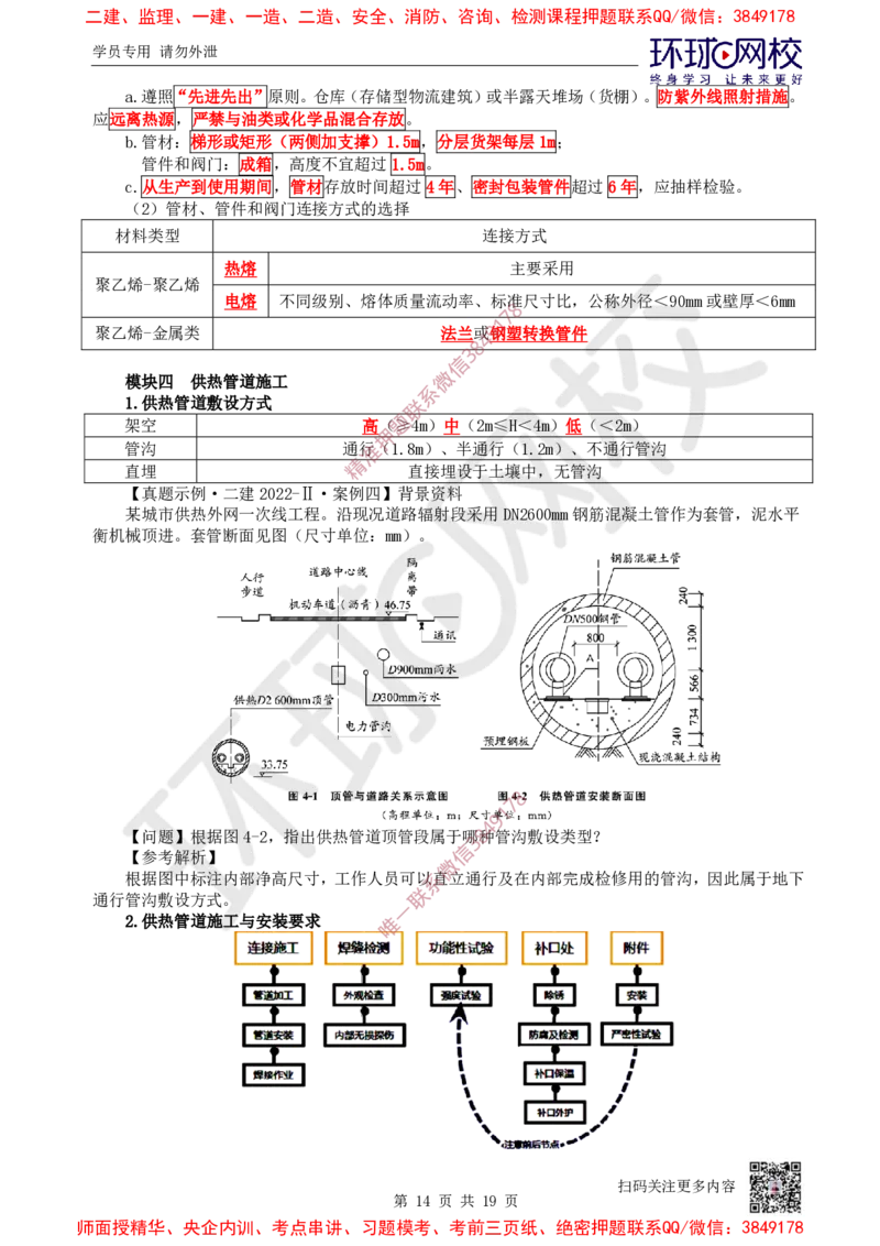 13.2025一建市政案例特训-第13讲-管道_2026年一级建造师_2026年一建市政_2025年一建市政SVIP_04-冲刺串讲✿考点强化✿小灶集训_21-市政《案例特训班》李莹HQ