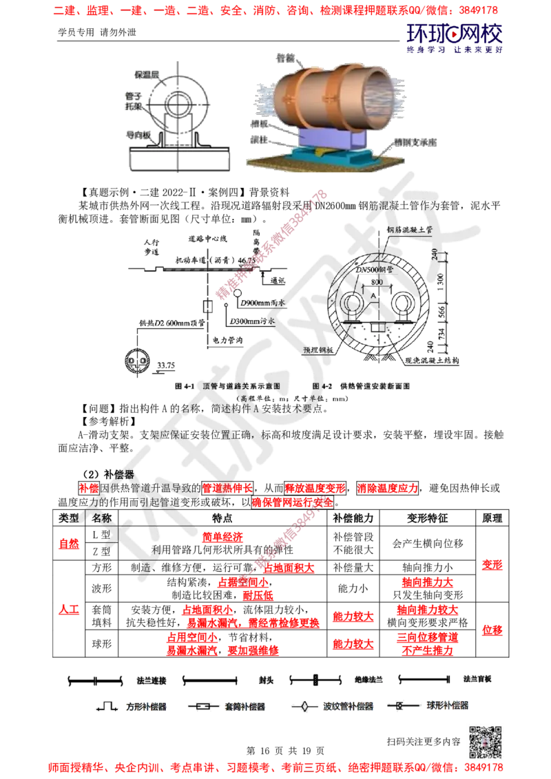13.2025一建市政案例特训-第13讲-管道_2026年一级建造师_2026年一建市政_2025年一建市政SVIP_04-冲刺串讲✿考点强化✿小灶集训_21-市政《案例特训班》李莹HQ