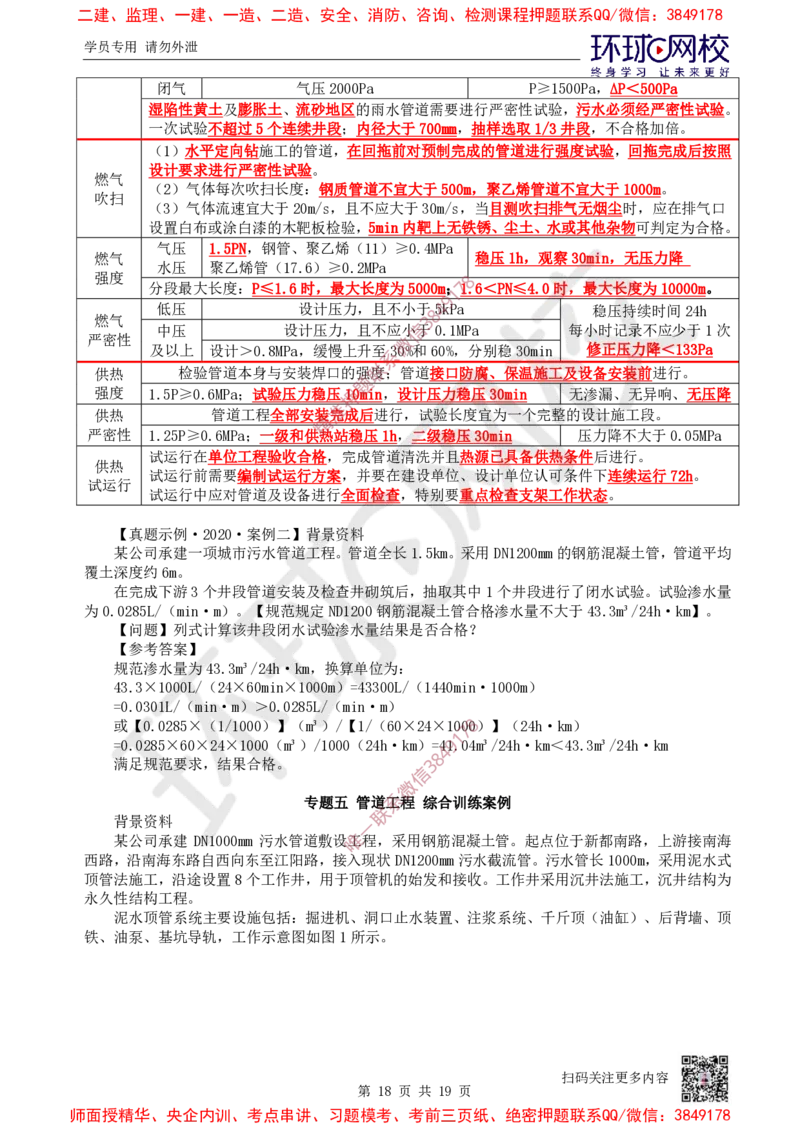 13.2025一建市政案例特训-第13讲-管道_2026年一级建造师_2026年一建市政_2025年一建市政SVIP_04-冲刺串讲✿考点强化✿小灶集训_21-市政《案例特训班》李莹HQ