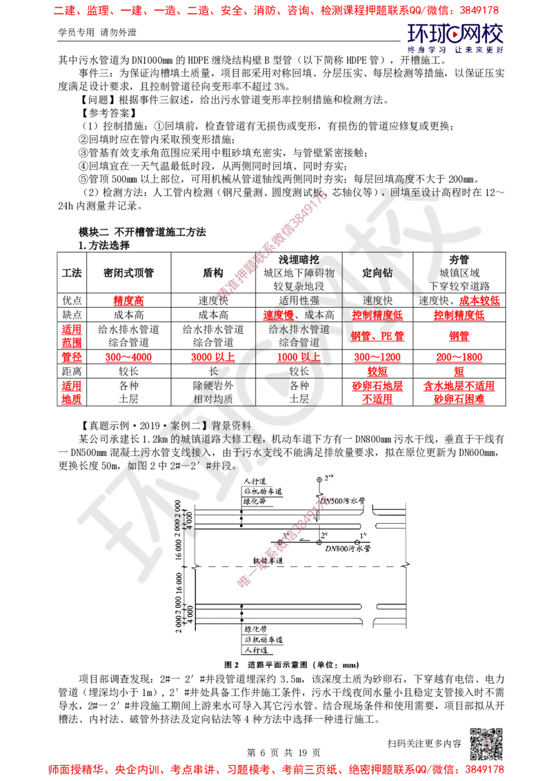 13.2025一建市政案例特训-第13讲-管道_2026年一级建造师_2026年一建市政_2025年一建市政SVIP_04-冲刺串讲✿考点强化✿小灶集训_21-市政《案例特训班》李莹HQ
