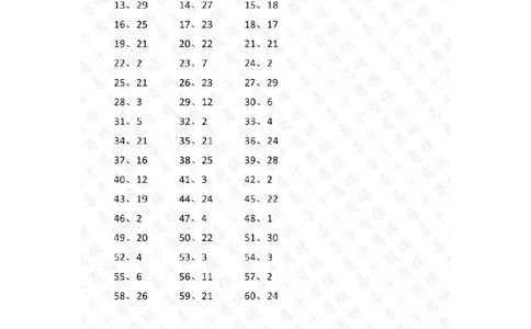 30以内第11~30篇答案_小学数学口算竖式脱式计算应用题一二三四五六年级上下册电_小学数学口算题库电子版（1-6）_小学数学口算一年级_口算题适合1年级(含答案）
