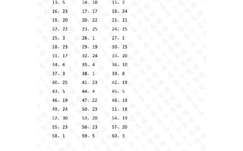 30以内第11~30篇答案_小学数学口算竖式脱式计算应用题一二三四五六年级上下册电_小学数学口算题库电子版（1-6）_小学数学口算一年级_口算题适合1年级(含答案）