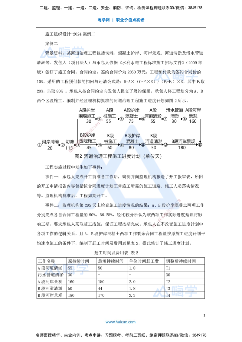 20.2025马丽娜-案例母题特训-模块二（8）施工组织设计2024案例二_2026年一级建造师_2026年一建水利_2025年一建水利SVIP_04-冲刺串讲✿考点强化✿小灶集训_讲义