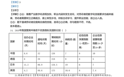 2021年高考政治试卷（浙江）（1月）（解析卷）_政治历年高考真题_新&middot;Word版2008-2025&middot;高考政治真题_政治（按年份分类）2008-2025_2021&middot;政治高考真题