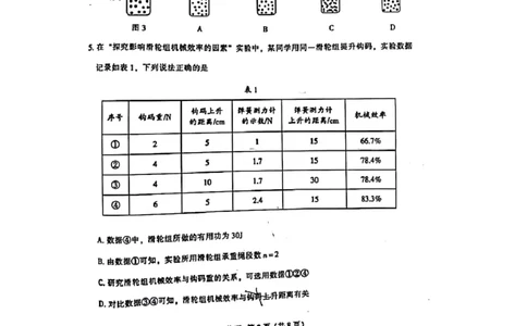 2021-2022学年越秀区九上物理期末试卷_广州九上月考+期中+期末+一模二模+中考真题_广州初中九上期末阶段试题（部分名校卷）