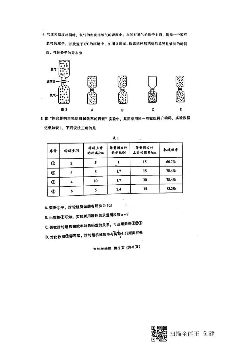 2021-2022学年越秀区九上物理期末试卷_广州九上月考+期中+期末+一模二模+中考真题_广州初中九上期末阶段试题（部分名校卷）