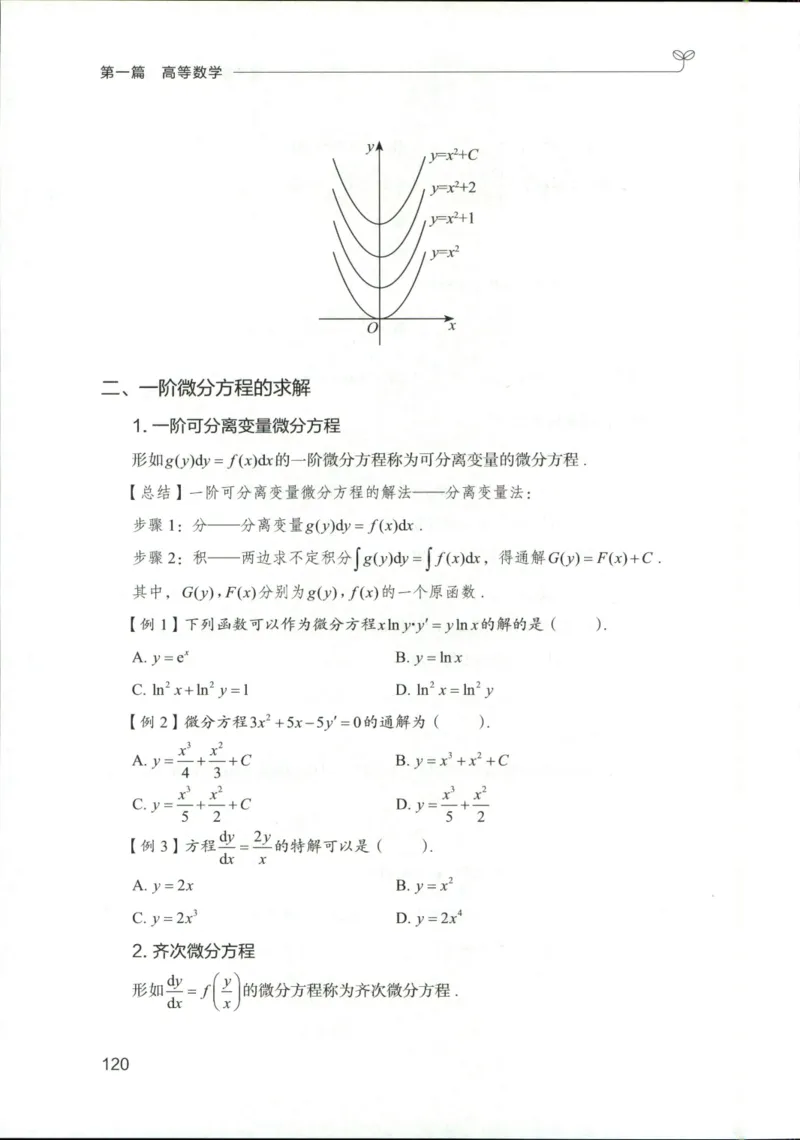 （已压缩）数学理论讲义(OCR)_军队文职(1)_讲义