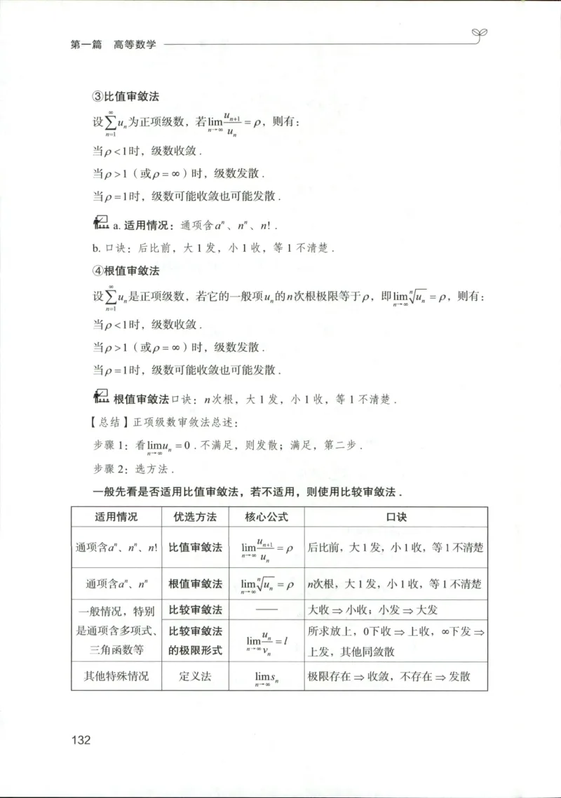（已压缩）数学理论讲义(OCR)_军队文职(1)_讲义