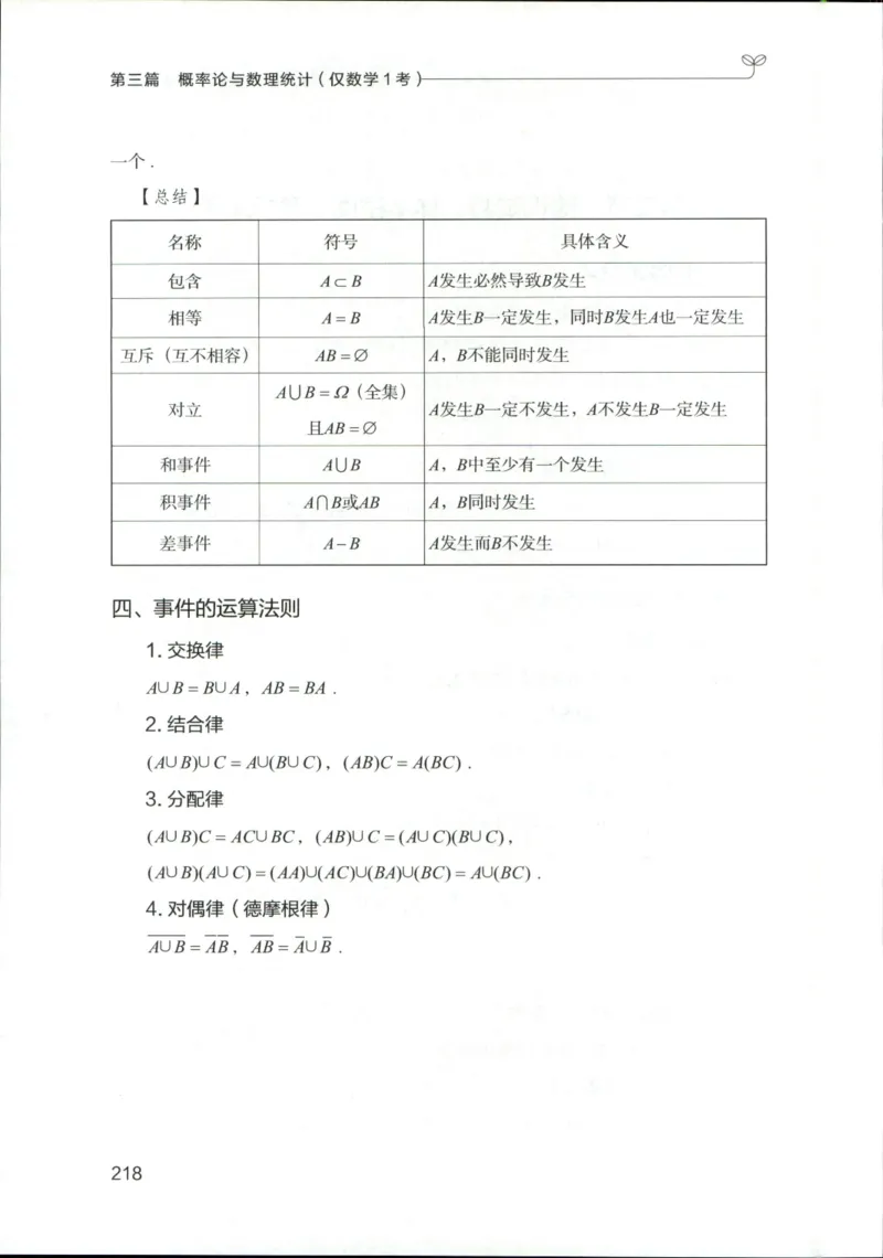 （已压缩）数学理论讲义(OCR)_军队文职(1)_讲义