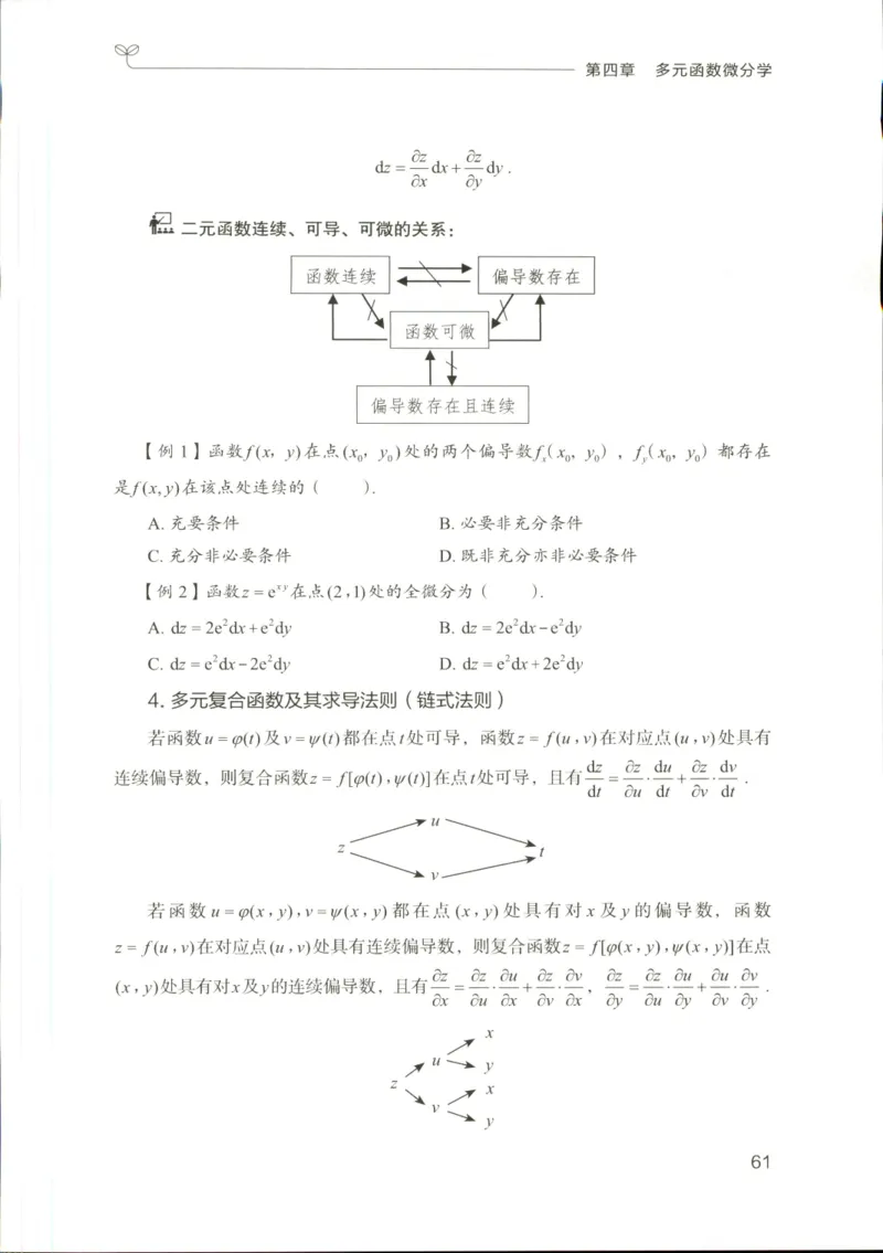 （已压缩）数学理论讲义(OCR)_军队文职(1)_讲义