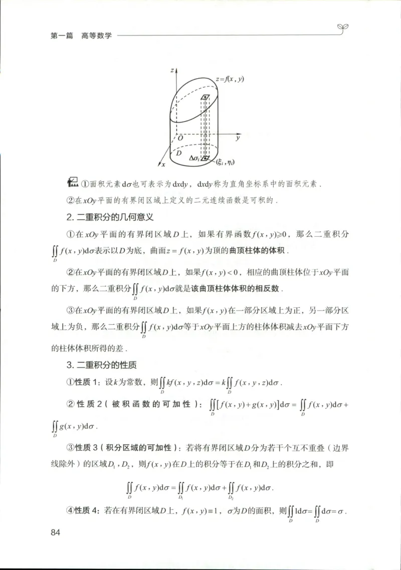 （已压缩）数学理论讲义(OCR)_军队文职(1)_讲义