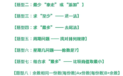 2153二下数学第六单元有余数的除法知识点及考点答案版_二年级上下册资料_二年级下册小红书同款资料_二下数学_二下数学