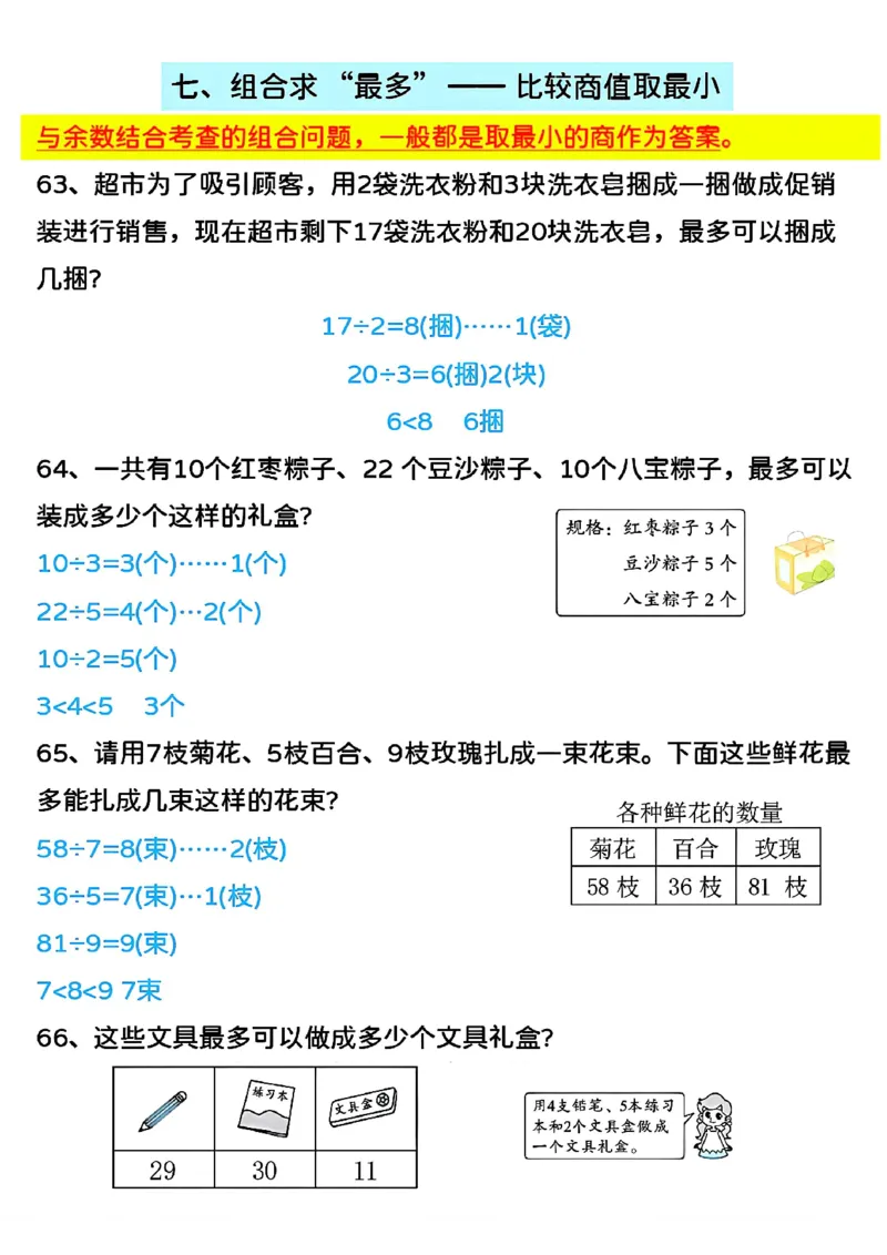 2153二下数学第六单元有余数的除法知识点及考点答案版_二年级上下册资料_二年级下册小红书同款资料_二下数学_二下数学
