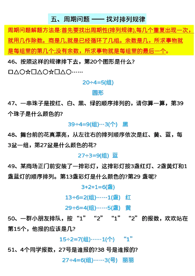 2153二下数学第六单元有余数的除法知识点及考点答案版_二年级上下册资料_二年级下册小红书同款资料_二下数学_二下数学