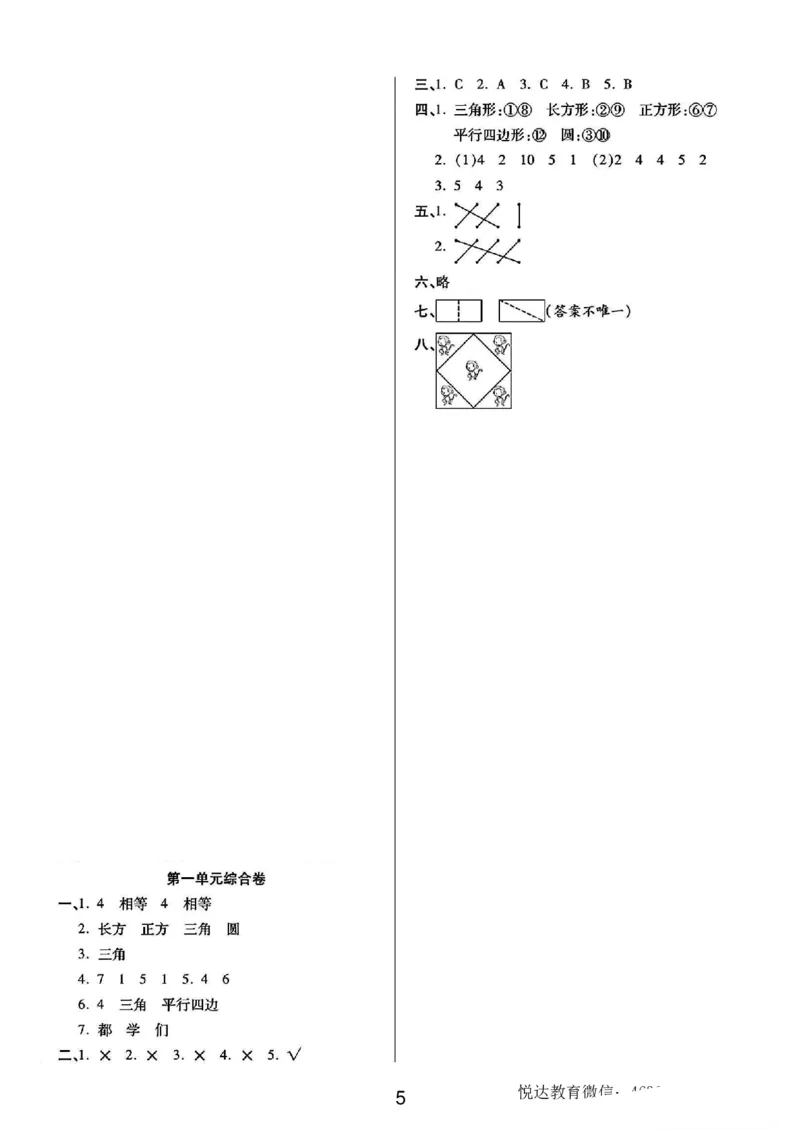 2025人教版一年级数学下册第一单元测试卷(1)_一年级上下册资料_一年级下册小红书同款资料_一下语文_一年级下册免费资料库_一年级下册免费资料库