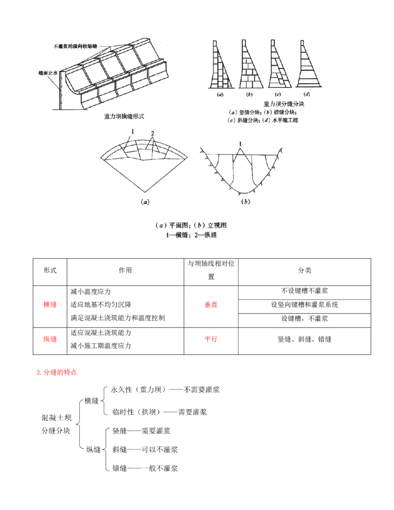 14.第14节4.1混凝土的生产与浇筑_2026年一级建造师_2026年一建水利_2025年一建水利SVIP_04-冲刺串讲✿考点强化✿小灶集训_24-水利《冲刺上岸班》李博滔SA