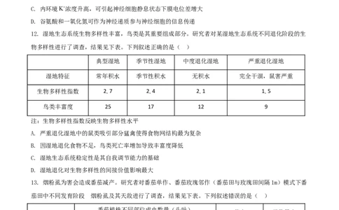 2021年高考生物试卷（河北）（空白卷）_生物历年高考真题_新&middot;Word版2008-2025&middot;高考生物真题_生物（按年份分类）2008-2025_2021&middot;高考生物真题