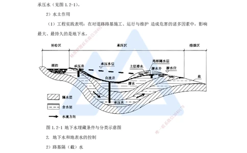 02.2025胡宗强-名师精讲通关-（2）道路2-城镇道路路基施工_2026年一级建造师_2026年一建市政_2025年一建市政SVIP_02-基础精讲✿高端面授✿深度强化_讲义