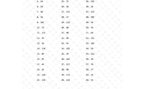 20以内&times;1位第21~40篇答案_小学数学口算竖式脱式计算应用题一二三四五六年级上下册电_小学数学口算题库电子版（1-6）_小学数学口算三年级_口算题适合3年级