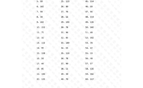20以内&times;1位第21~40篇答案_小学数学口算竖式脱式计算应用题一二三四五六年级上下册电_小学数学口算题库电子版（1-6）_小学数学口算三年级_口算题适合3年级