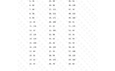 20以内&times;1位第21~40篇答案_小学数学口算竖式脱式计算应用题一二三四五六年级上下册电_小学数学口算题库电子版（1-6）_小学数学口算三年级_口算题适合3年级