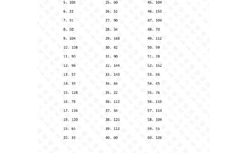 20以内&times;1位第21~40篇答案_小学数学口算竖式脱式计算应用题一二三四五六年级上下册电_小学数学口算题库电子版（1-6）_小学数学口算三年级_口算题适合3年级