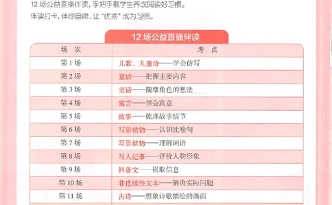 26版一本小语100篇二年级_25秋《一本小学语文阅读训练100篇第13版》1-6_一本小语阅读训练100篇2年级