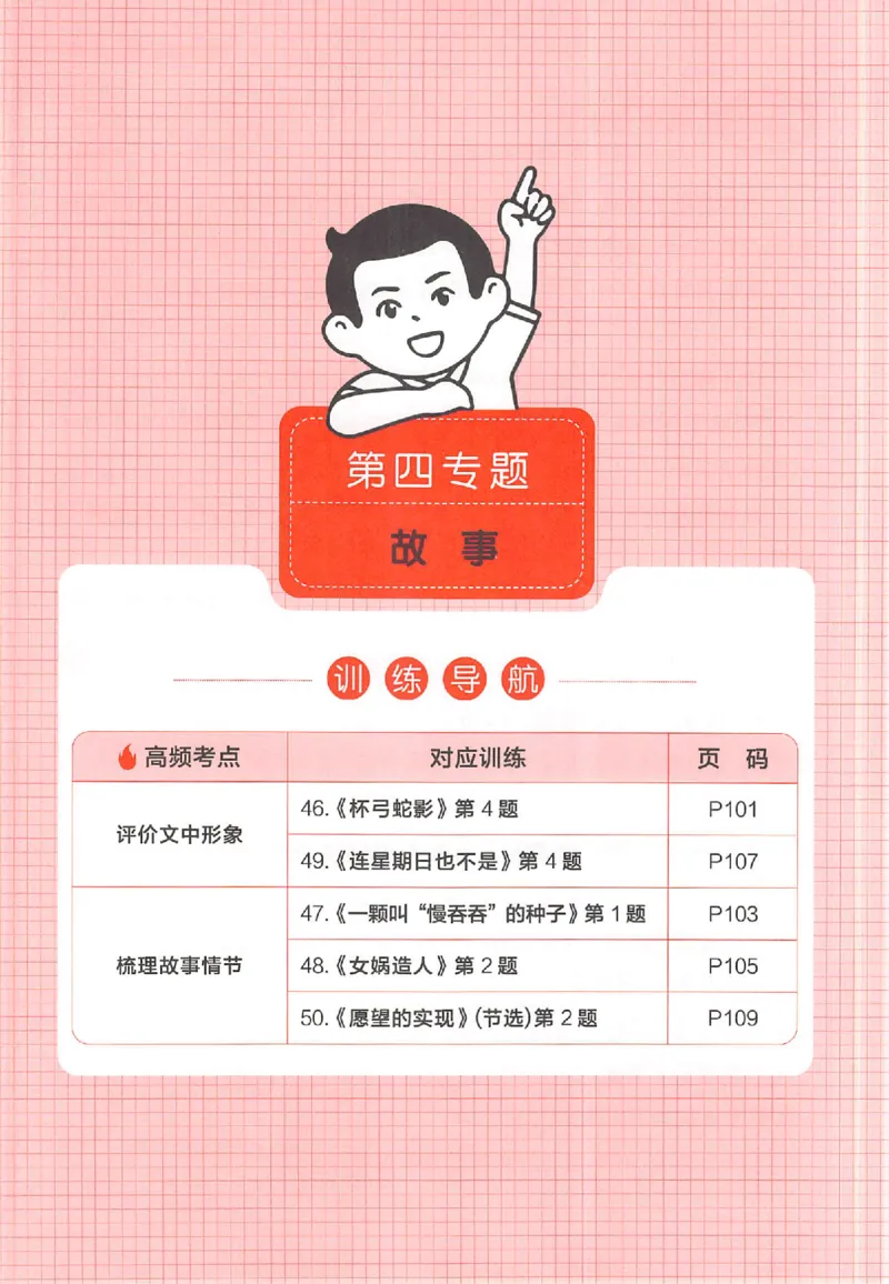 26版一本小语100篇二年级_25秋《一本小学语文阅读训练100篇第13版》1-6_一本小语阅读训练100篇2年级