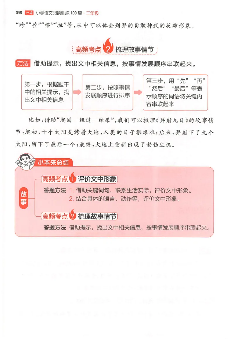 26版一本小语100篇二年级_25秋《一本小学语文阅读训练100篇第13版》1-6_一本小语阅读训练100篇2年级