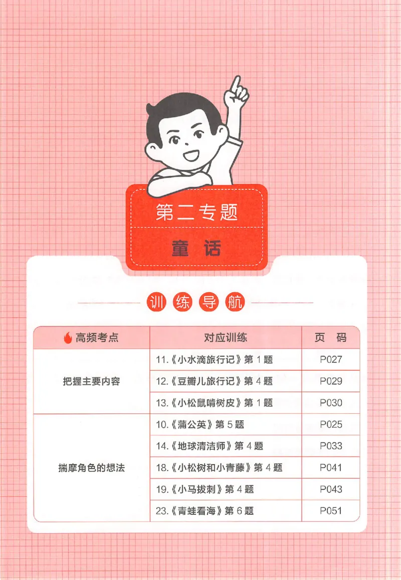 26版一本小语100篇二年级_25秋《一本小学语文阅读训练100篇第13版》1-6_一本小语阅读训练100篇2年级