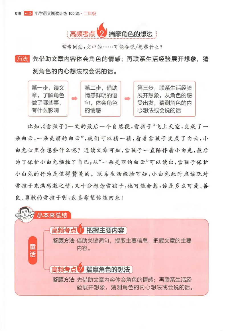 26版一本小语100篇二年级_25秋《一本小学语文阅读训练100篇第13版》1-6_一本小语阅读训练100篇2年级