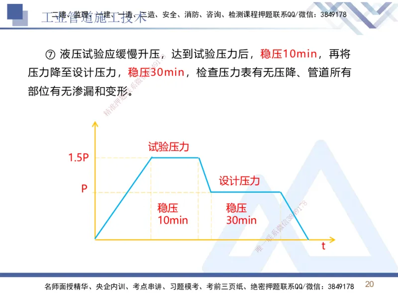 02.2026石莉-恒考点精析（赢跑课）-机电实务2_2026年一级建造师_2026年一建机电_2026年一建机电SVIP_2026一建机电SVIP_02-基础精讲✿高端面授✿深度强化_讲义
