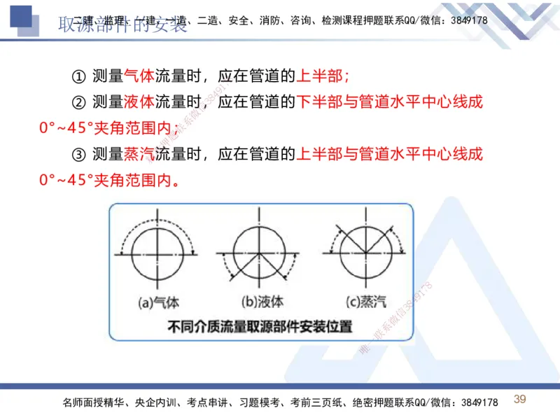 02.2026石莉-恒考点精析（赢跑课）-机电实务2_2026年一级建造师_2026年一建机电_2026年一建机电SVIP_2026一建机电SVIP_02-基础精讲✿高端面授✿深度强化_讲义