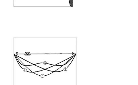 2022年高考地理试卷（重庆）（空白卷）_地理历年高考真题_新&middot;Word版2008-2025&middot;高考地理真题_地理（按试卷类型分类）2008-2025_自主命题卷&middot;地理（2008-2025）