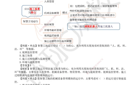 54.第54讲-第10章建设工程项目管理智能化_2026年一级建造师_2026年一建管理_2025年一建管理SVIP_02-基础精讲✿高端面授✿深度强化_25-管理《考点精讲班》张君、郑春秋HQ_郑春秋