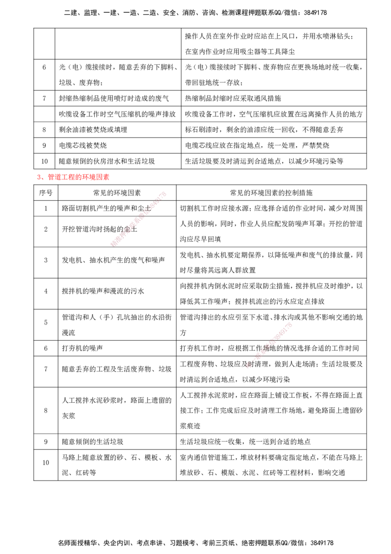 14.14-第3篇-第9-11章_2026年一级建造师_2026年一建通信_2025年一建通信SVIP_03-习题精析✿实战特训✿模考通关_08-通信《习题精析班》邵春宝KL