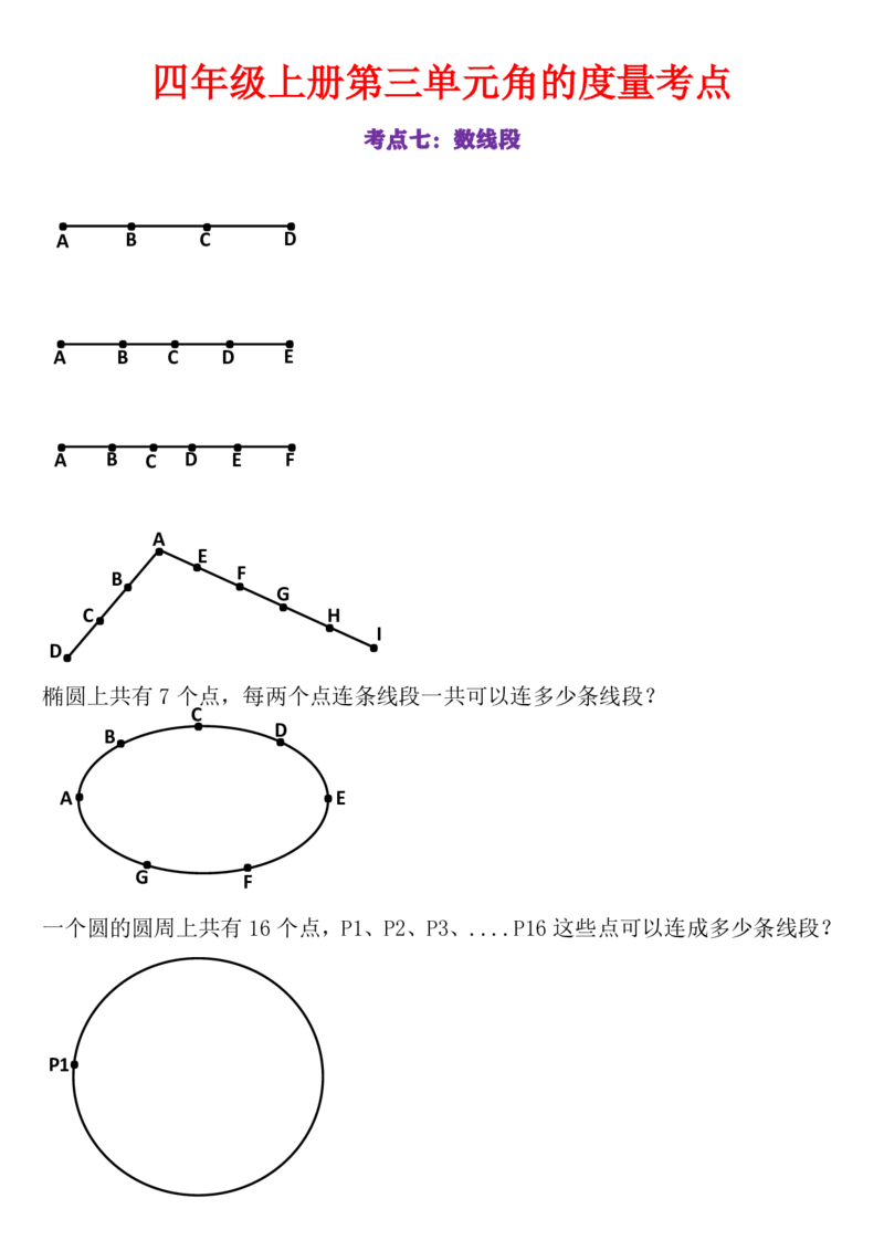 24秋四上数学角的度量专项_一到六小学晨读晚默晨诵晚读_四年级上册各类资料(小纸条知识点默写单)