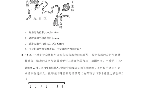 2021年高考物理试卷（福建）（空白卷）_物理历年高考真题_新&middot;PDF版2008-2025&middot;高考物理真题_物理（按年份分类）2008-2025_2021&middot;高考物理真题