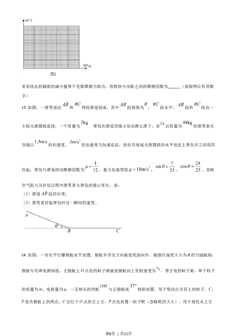 2021年高考物理试卷（河北）（空白卷）_物理历年高考真题_新&middot;Word版2008-2025&middot;高考物理真题_物理（按年份分类）2008-2025_2021&middot;高考物理真题