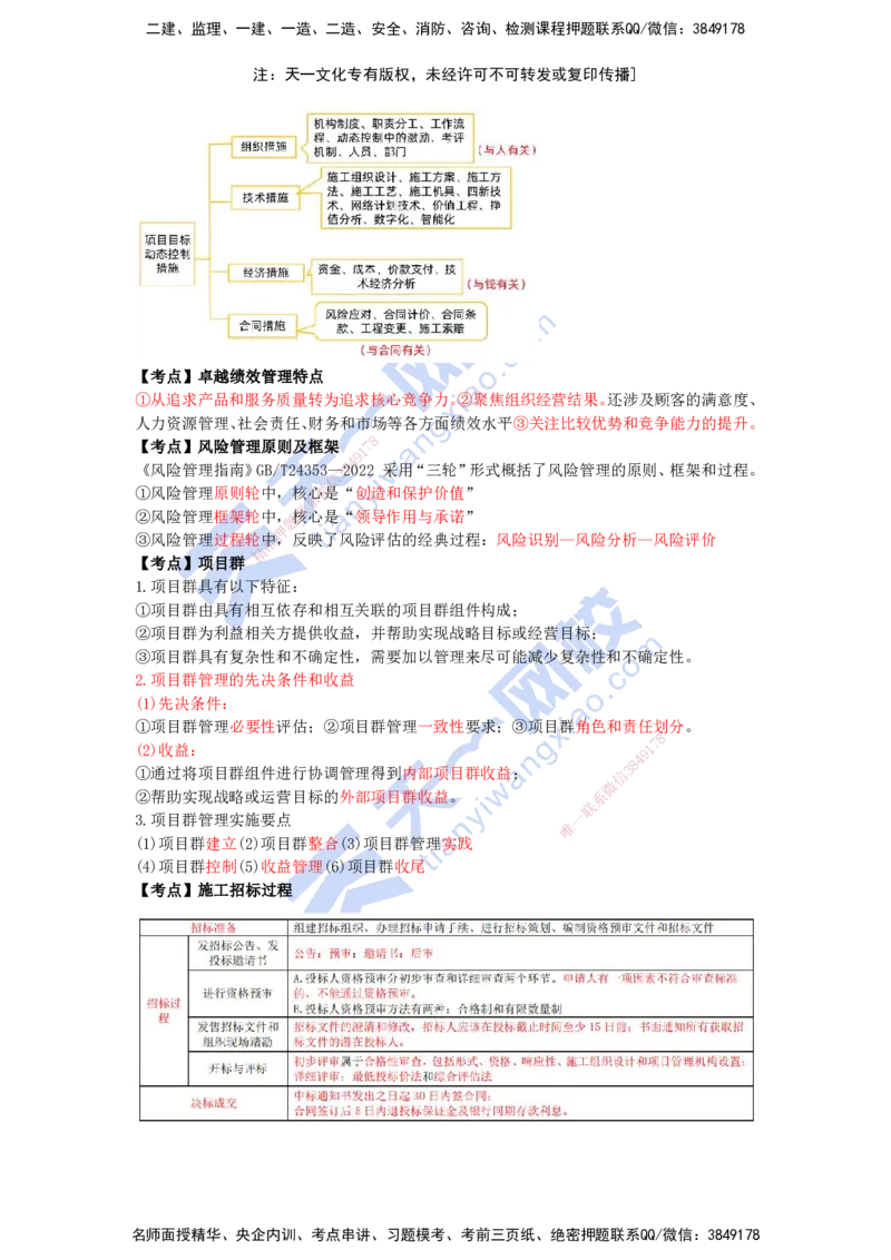 KL-管理-考前背多分_2026年一级建造师_2026年一建管理_2025年一建管理SVIP_05-考前密训✿央企特训✿机构普押_34-管理《考前背多分+速记100点》KL