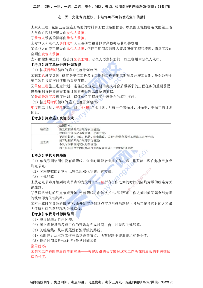 KL-管理-考前背多分_2026年一级建造师_2026年一建管理_2025年一建管理SVIP_05-考前密训✿央企特训✿机构普押_34-管理《考前背多分+速记100点》KL