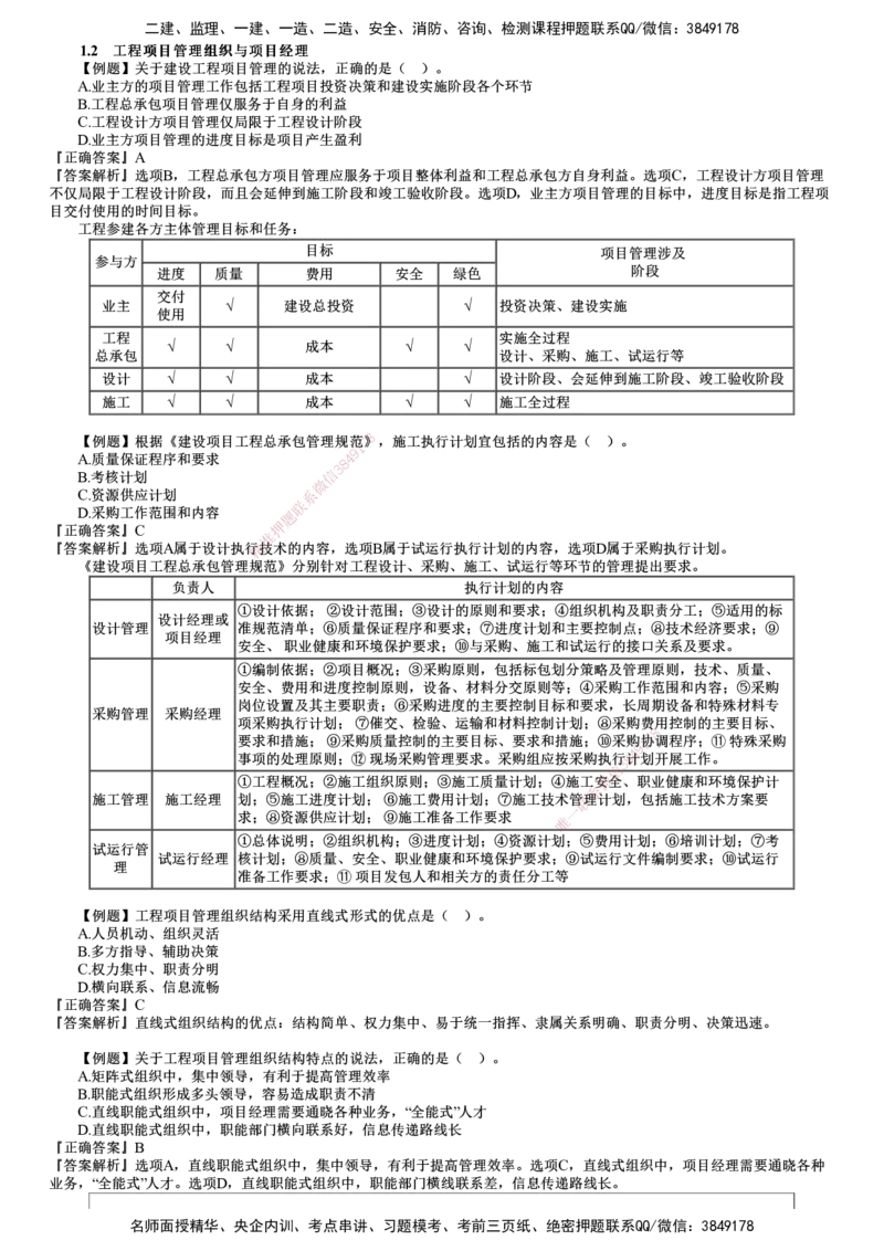 第02讲　建设工程项目组织、规划与控制（二）_2026年一级建造师_2026年一建管理_2025年一建管理SVIP_03-习题精析✿实战特训✿模考通关_17-管理《习题解析班》李娜JG