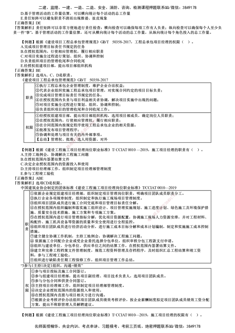 第02讲　建设工程项目组织、规划与控制（二）_2026年一级建造师_2026年一建管理_2025年一建管理SVIP_03-习题精析✿实战特训✿模考通关_17-管理《习题解析班》李娜JG