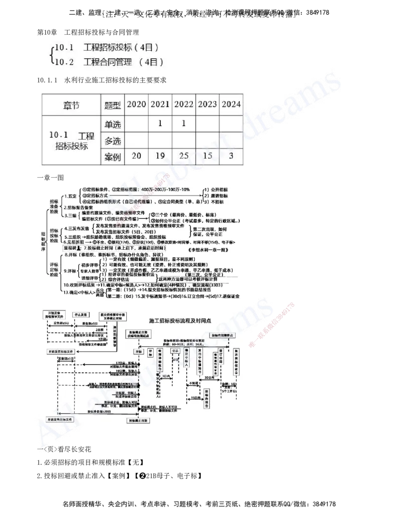 2025-18-第三篇-第10章-工程招标投标与合同管理_2026年一级建造师_2026年一建水利_2025年一建水利SVIP_04-冲刺串讲✿考点强化✿小灶集训_01-水利《冲刺串讲班》李想XSW推荐_讲义